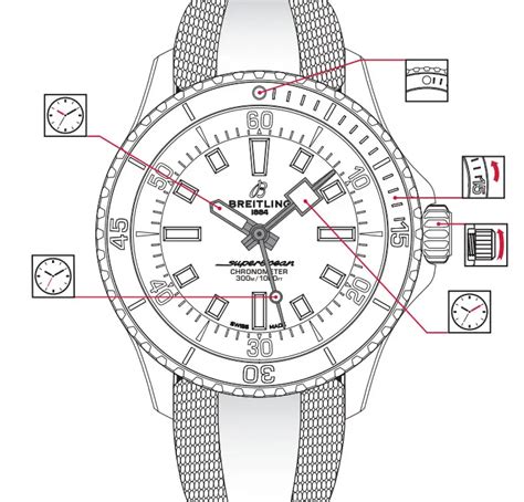 setting my breitling watch|breitling watch instructions pdf.